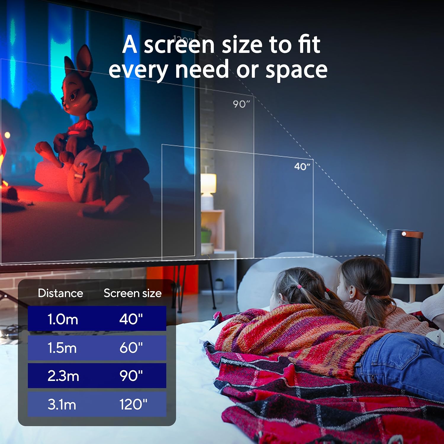 ASUS ZenBeam L2 Projector Review