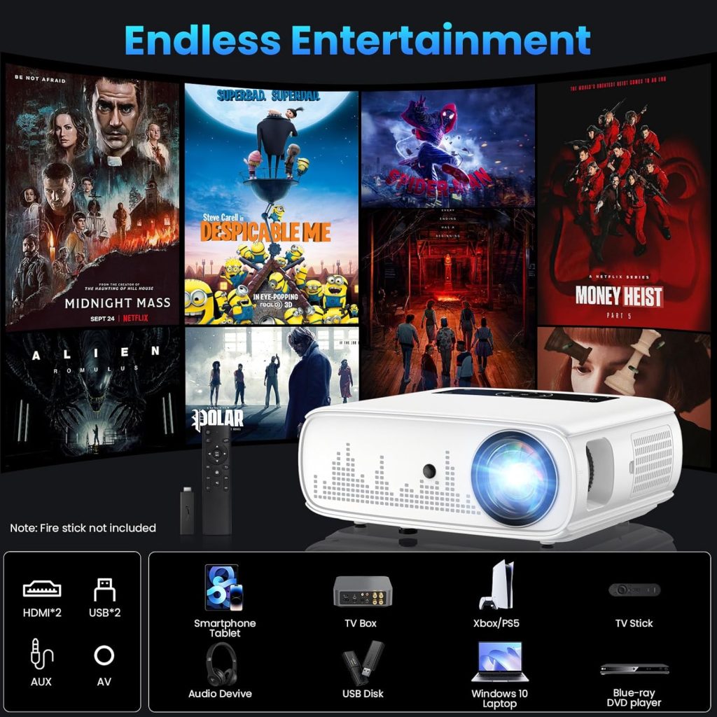 GROVIEW Projector, 15000lux 490ANSI Native 1080P WiFi Bluetooth Projector, 300 Video Projector, Supports 4K  Zoom, 5G Sync, Compatible with HDMI USB/ AV/ Smartphone/ Pad/ Laptop/ DVD/ TV Stick/ PS5